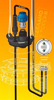 Оголовок для скважины Джилекс из пластика с базовой частью ОСПБ 90-110/32 - фото 29657 Оголовок для скважины Джилекс из пластика с базовой частью ОСПБ 90-110/32 - фото 29657