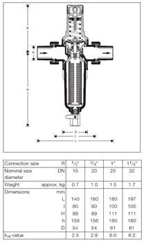Редуктор давления воды Honeywell 1", с промывным фильтром для холодной воды, под аксиальный манометр - фото 30322 Редуктор давления воды Honeywell 1", с промывным фильтром для холодной воды, под аксиальный манометр - фото 30322
