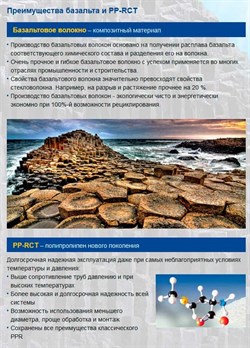 Труба полипропиленовая WAVIN EKOPLASTIK Fiber Basalt Plus S (базальтовое волокно) 20x2.8 - фото 39144