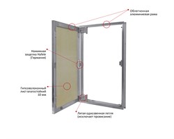 Люк под плитку Dimetra Stels 55 x 65 - фото 52308