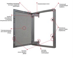 Люк под плитку Dimetra 007 50 x 30 - фото 52477 Люк под плитку Dimetra 007 50 x 30 - фото 52477