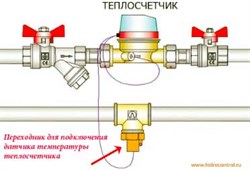 Переходник Valtec Нр-Вр 1" х М10 для подключения датчика температуры теплосчетчика - фото 57555 Переходник Valtec Нр-Вр 1" х М10 для подключения датчика температуры теплосчетчика - фото 57555