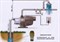 Насосная станция Grundfos MQ 3 - 35 - фото 30373