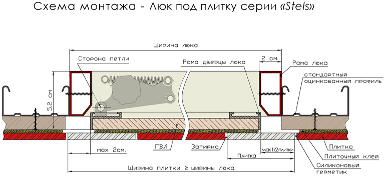 Скрытый люк на пол под плитку чертеж