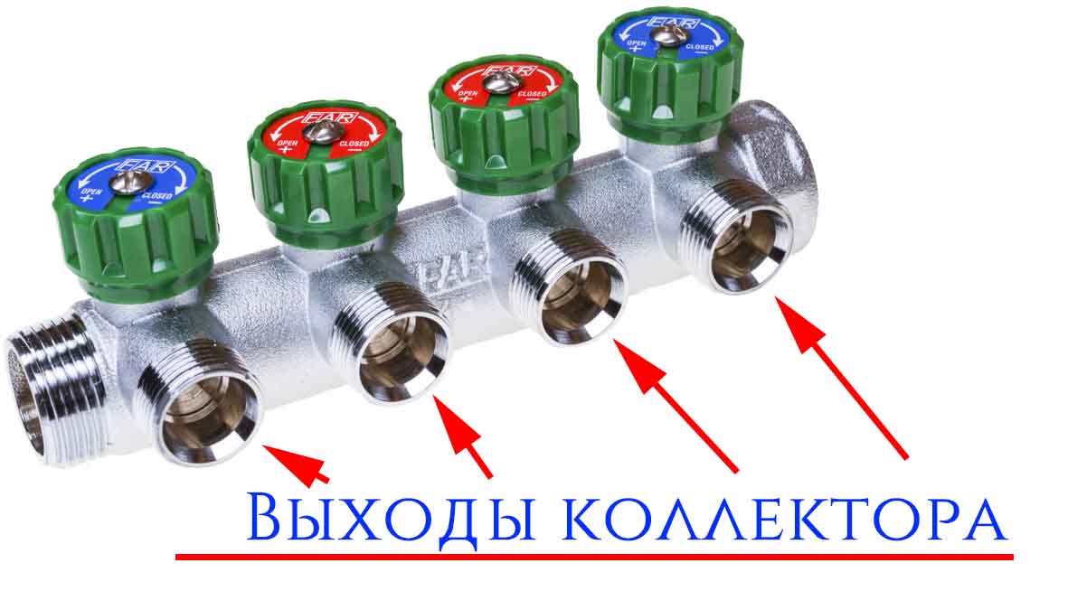 Коллектор Far количество выходов