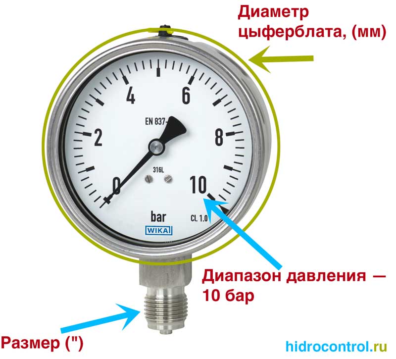 Сколько давления в кране. Манометр для измерения давления воды в водопроводе 1/2 резьба. Как считать давление на манометре. Манометр для воды кгс/см2. Манометр для измерения давления воды 3 атм.